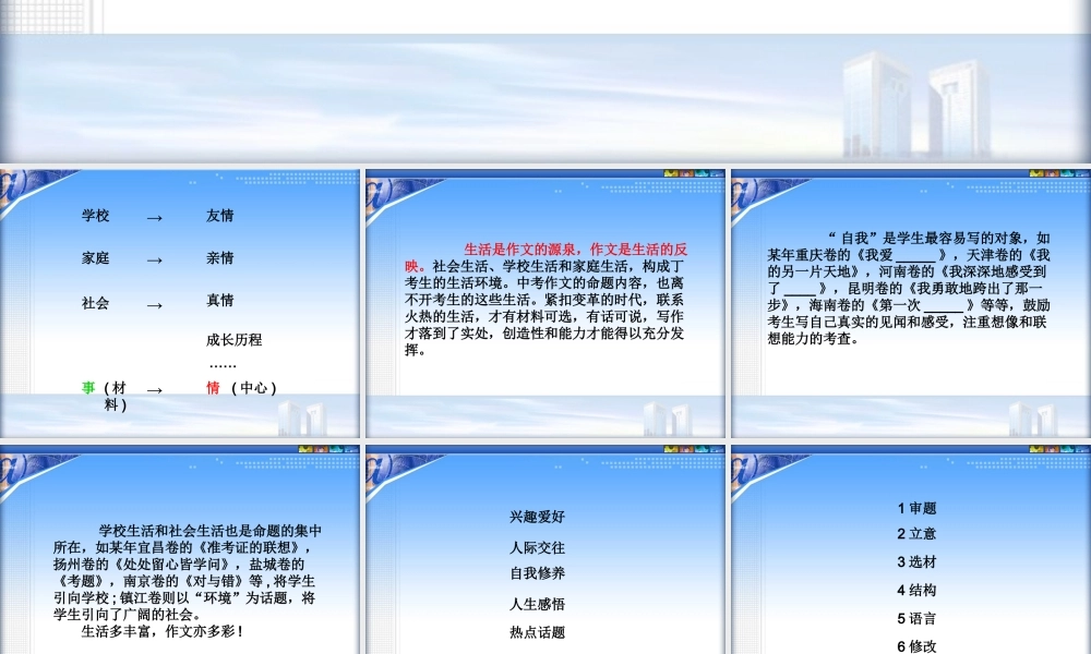 2009年中考语文作文指导课件作文的来源于生活  江洲中学 文继明 2009年中考语文作文指导课件