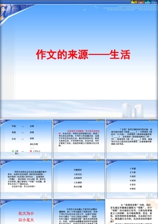 2009年中考语文作文指导课件作文的来源于生活  江洲中学 文继明 2009年中考语文作文指导课件