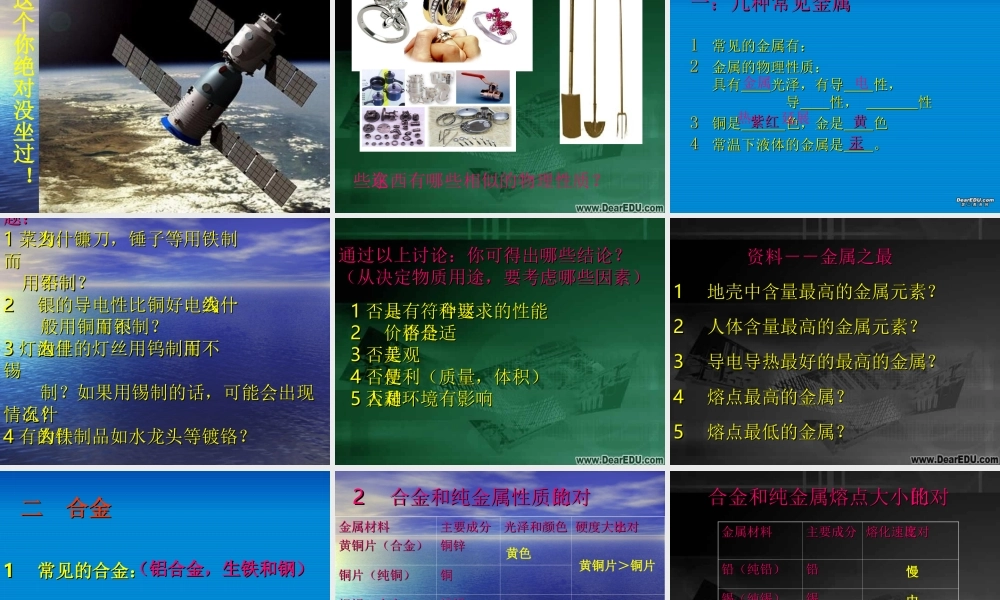 九年级化学下学期金属材料 课件