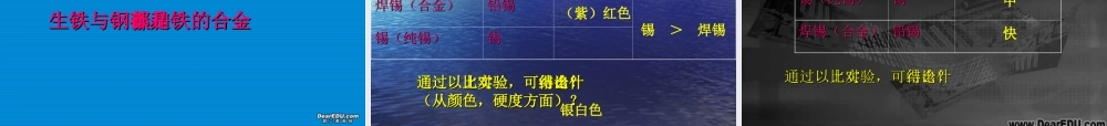 九年级化学下学期金属材料 课件