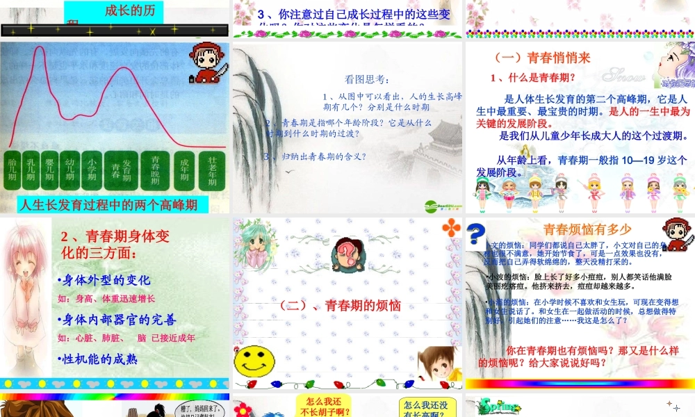 七年级政治上册 走进青春教学课件 人教新课标版 课件