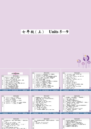 (贵阳专版)中考英语总复习 第1部分 教材知识梳理篇 七上 Units 5 9(精讲)课件