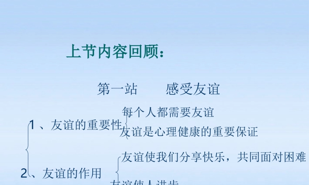 七年级政治下册 第六课珍视友谊课件 北师大版 课件