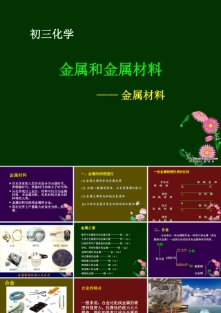 九年级化学金属材料课件示例 课件