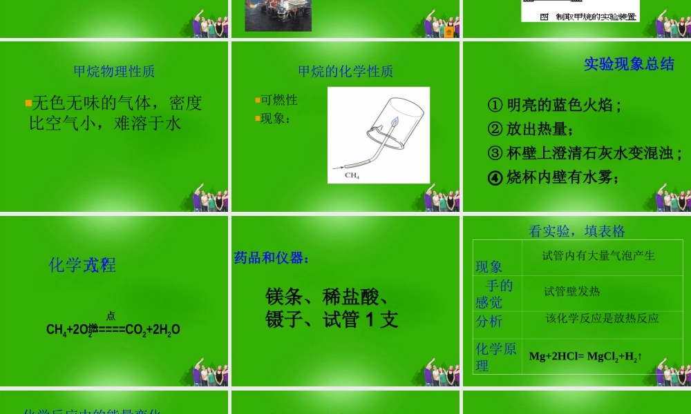 九年级化学上册 七单元燃料和热量课件 人教新课标版 课件