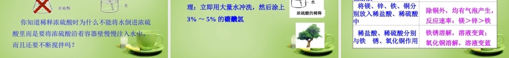九年级化学下册 第10单元 课题1 第1课时 常见的酸课件 (新版)新人教版 课件