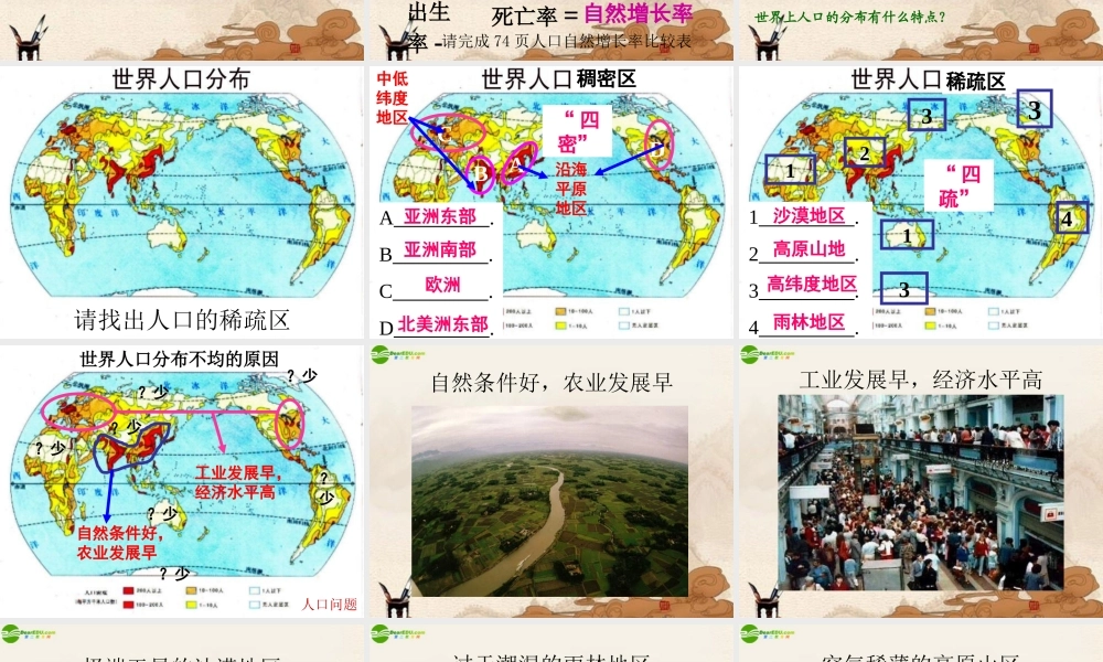 七年级地理下册 第五章第一节世界的人口课件 粤教版 课件