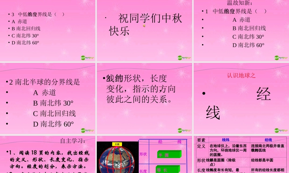 七年级地理上册 认识地球之经线和纬线课件 湘教版 课件