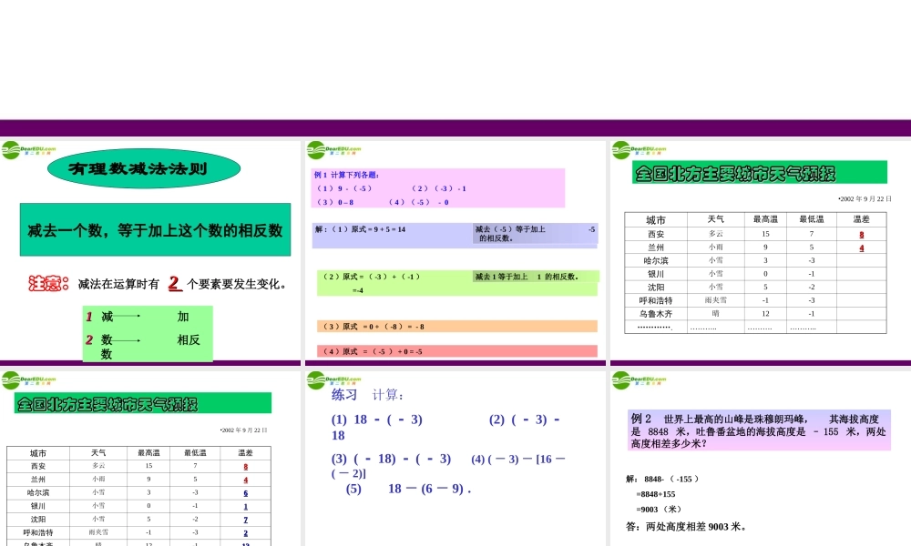 七年级数学上册 1.3.有理数的减法课件(2)人教新课标版 课件