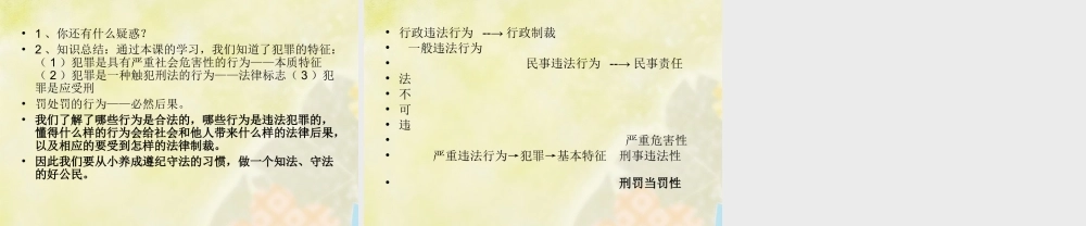 七年级政治下册 第七课 第二框 法不可违课件 新人教版 课件