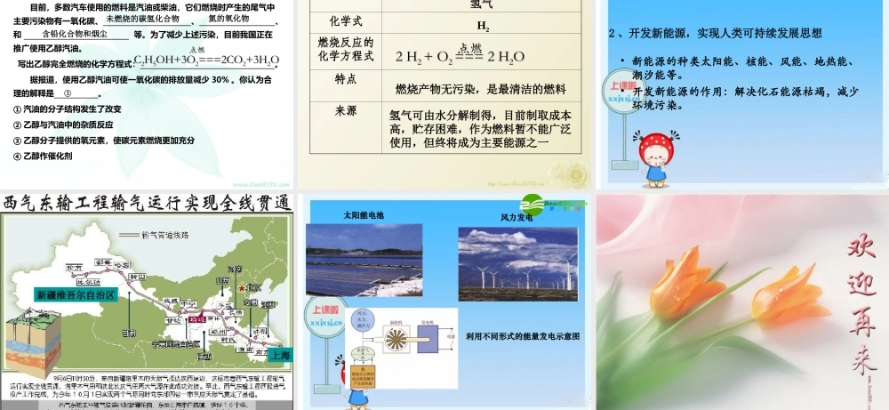 九年级化学上册 使用燃料对环境的影课件 人教版 课件