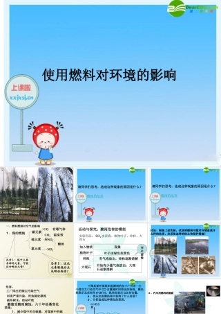 九年级化学上册 使用燃料对环境的影课件 人教版 课件