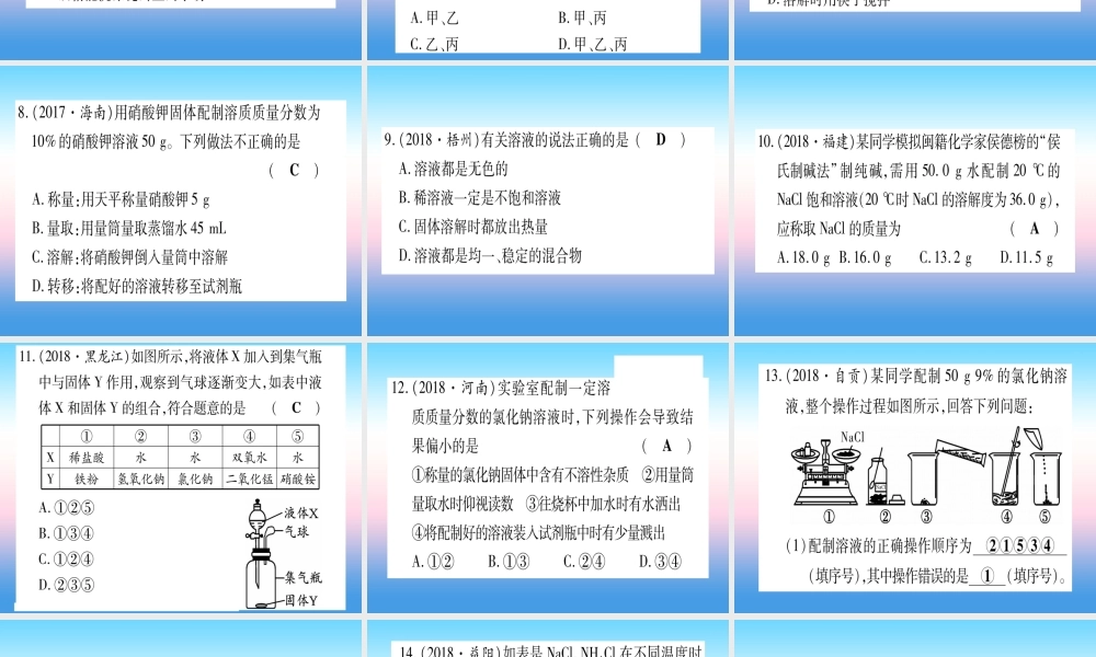 (甘肃专用)中考化学 第9单元 溶液(提分精练)课件