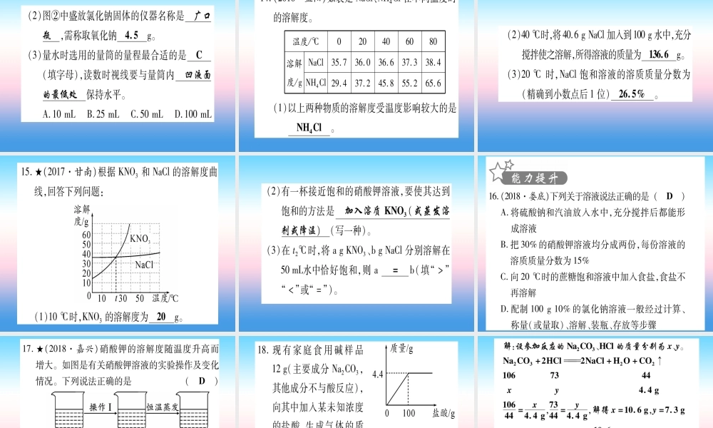 (甘肃专用)中考化学 第9单元 溶液(提分精练)课件