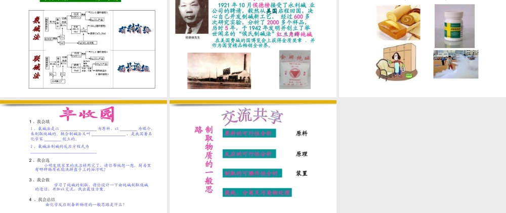 九年级化学 第二单元第三节海水制碱课件 鲁教版 课件