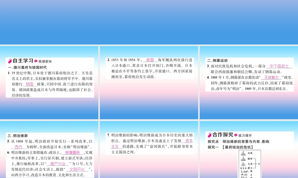 九年级历史下册 第1单元 殖民地人民的反抗与资本主义制度的扩展 第4课 日本明治维新自主学习课件 新人教版 课件