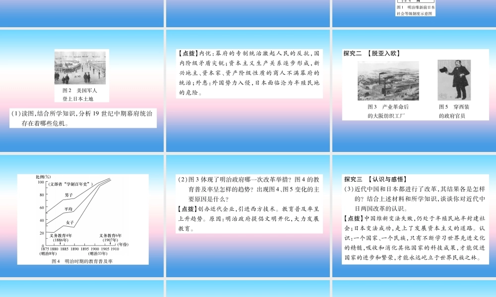 九年级历史下册 第1单元 殖民地人民的反抗与资本主义制度的扩展 第4课 日本明治维新自主学习课件 新人教版 课件