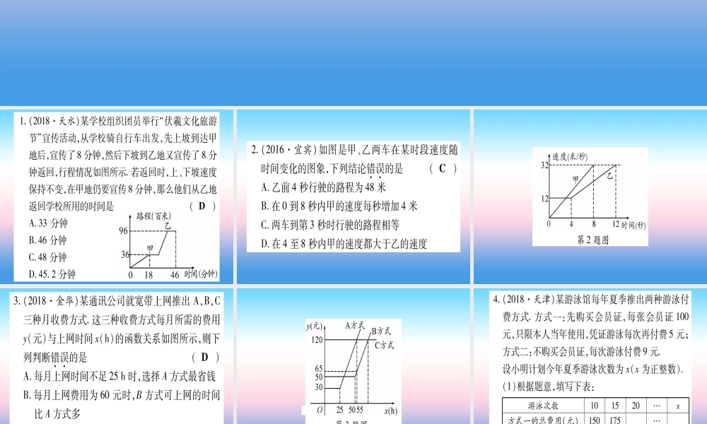 (甘肃专用)中考数学 第一轮 考点系统复习 第3章 函数 第2节 一次函数 课时2 一次函数的应用作业课件