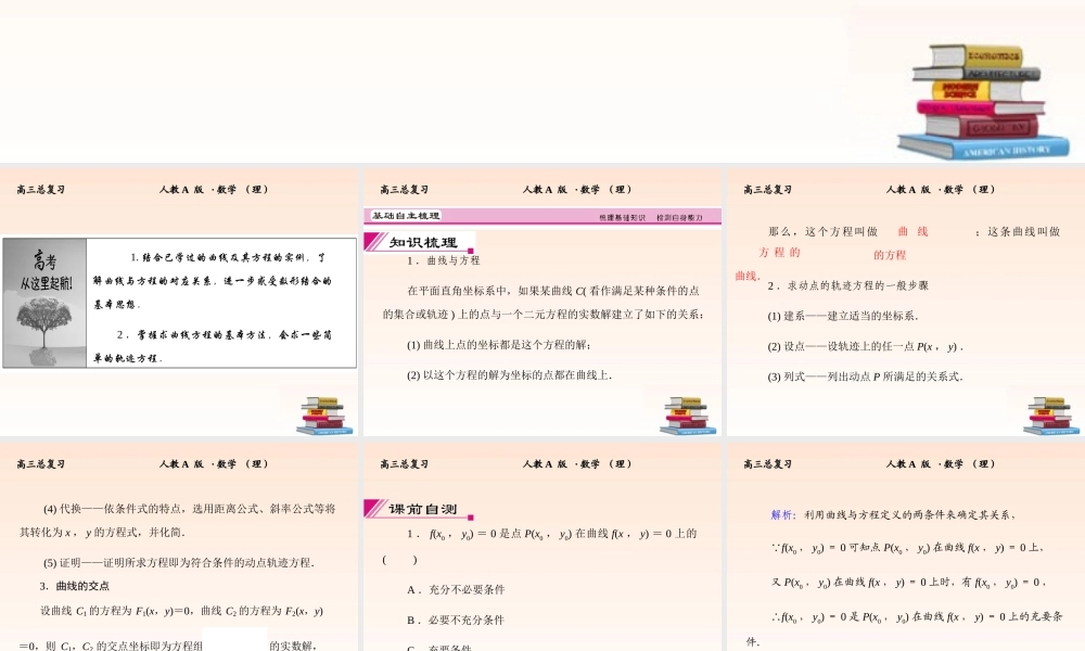 5 曲线与方程课件 (理) 新人教A版 课件