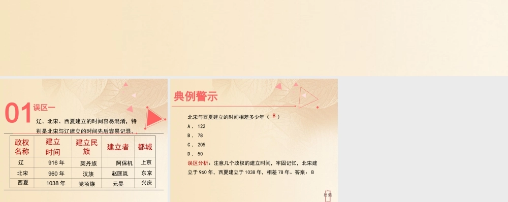 (秋季版)七年级历史下册 第二单元 辽宋夏金元时期：民族关系发展和社会变化 第7课(辽、西夏与北宋的并立)误区预警素材 新人教版 素材