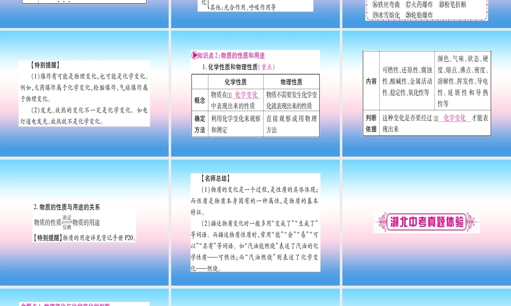 (湖北专版)中考化学总复习 第1部分 教材系统复习 九上 第1单元 走进化学世界习题课件2 课件