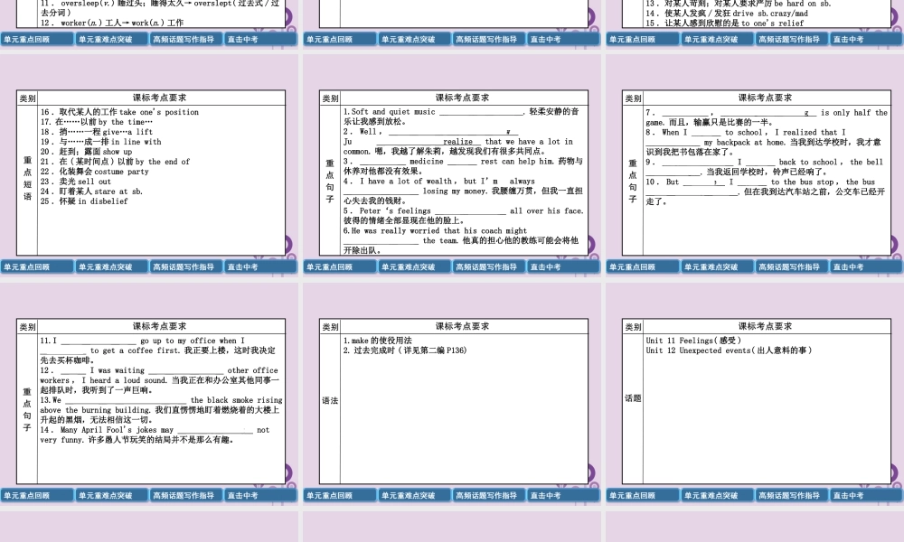 中考英语总复习 第一篇 教材知识梳理篇 九全 Units 11 12(精讲)课件