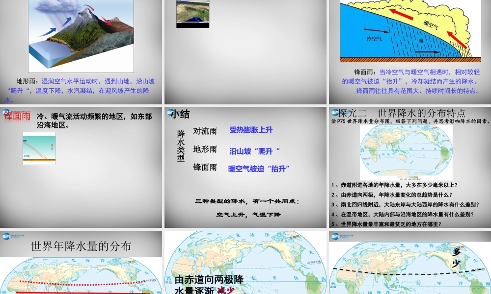 七年级地理上册 第四章 第二节 气温和降水(第2课时)课件 湘教版 课件