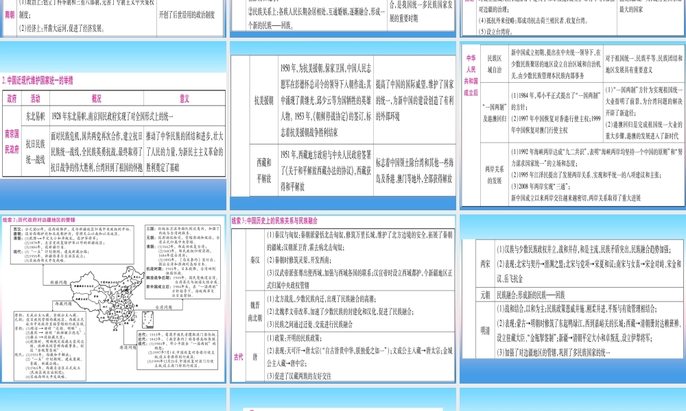—国家统一与民族关系课件 新人教版 课件