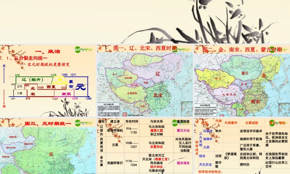 七年级历史下册 第二单元　经济重心的南移和民族关系的发展复习课件 华东师大版 课件