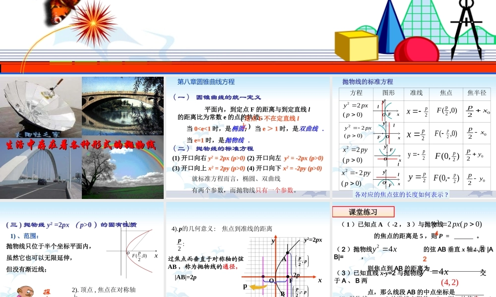 32 抛物线 高三数学复习课件圆锥曲线复习人教大纲版 高三数学复习课件圆锥曲线复习人教大纲版