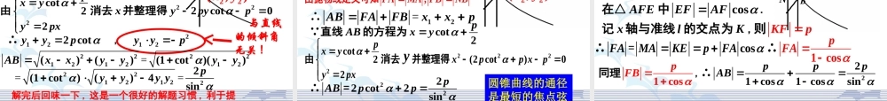 32 抛物线 高三数学复习课件圆锥曲线复习人教大纲版 高三数学复习课件圆锥曲线复习人教大纲版