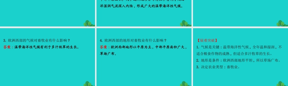 七年级地理下册 第八章 第二节 欧洲西部(二现代化的畜牧业 繁荣的旅游业)习题课件(新版)新人教版 课件