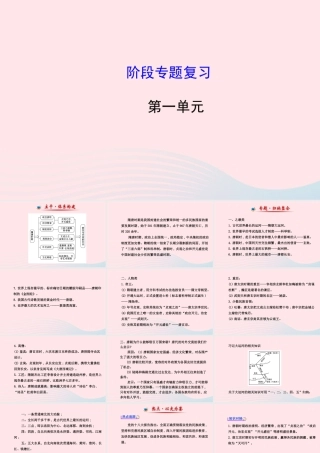 七年级历史下册 阶段专题复习 第一单元繁荣与开放的社会课件 北师大版 课件