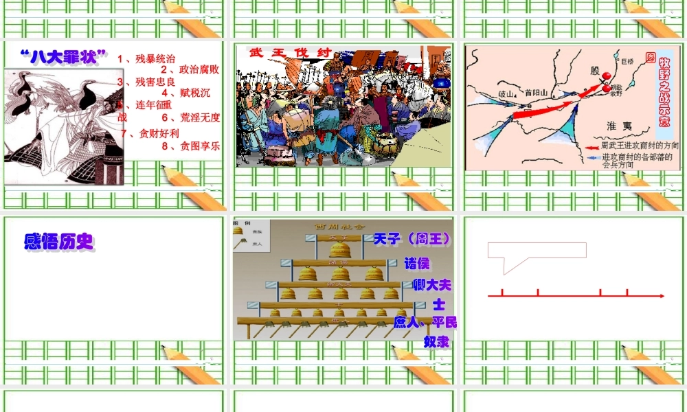 七年级历史上册 第4课(夏、商、西周的兴亡)课件 人教新课标版 课件
