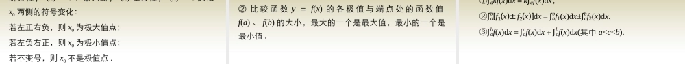 (鲁、京、津专用)版高考数学复习 考前三个月 第三篇 考点回扣2 函数与导数课件 理 课件