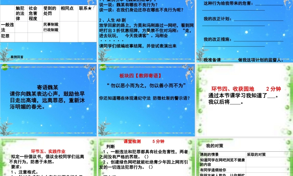 七年级政治下册 第十五课(抵制不良诱惑 预防违法犯罪)课件 鲁教版  课件