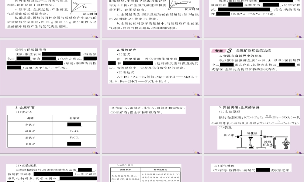 (遵义专版)中考化学总复习 第1编 教材知识梳理篇 第5章 金属的冶炼与利用(精讲)课件