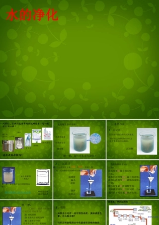 九年级化学上册 4.2 水的净化课件 (新版)新人教版 课件