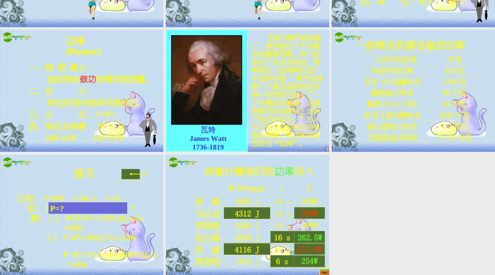 九年级 功率(课件)1 课件