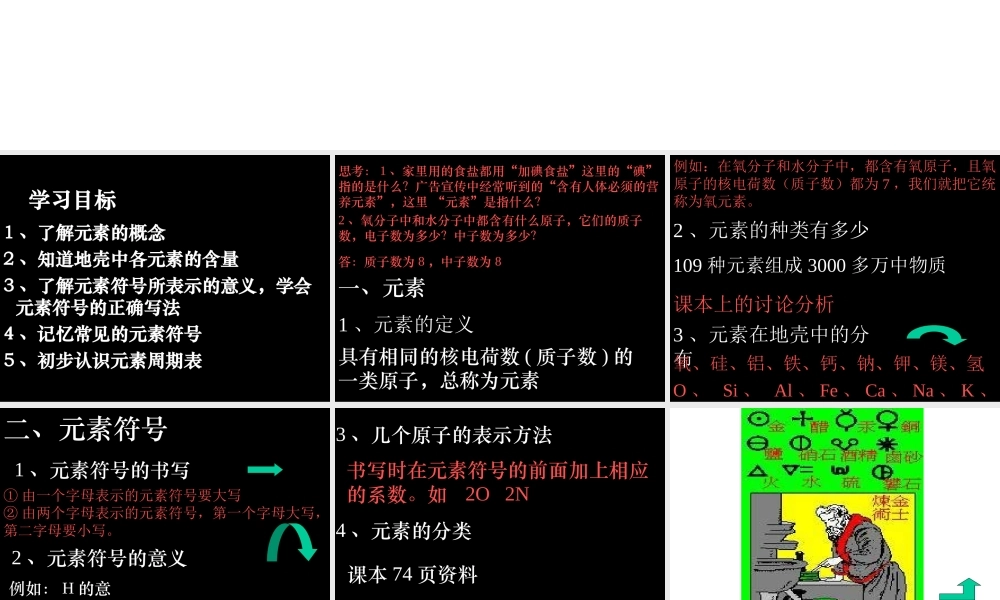 九年级化学元素课件七 新课标 人教版 课件