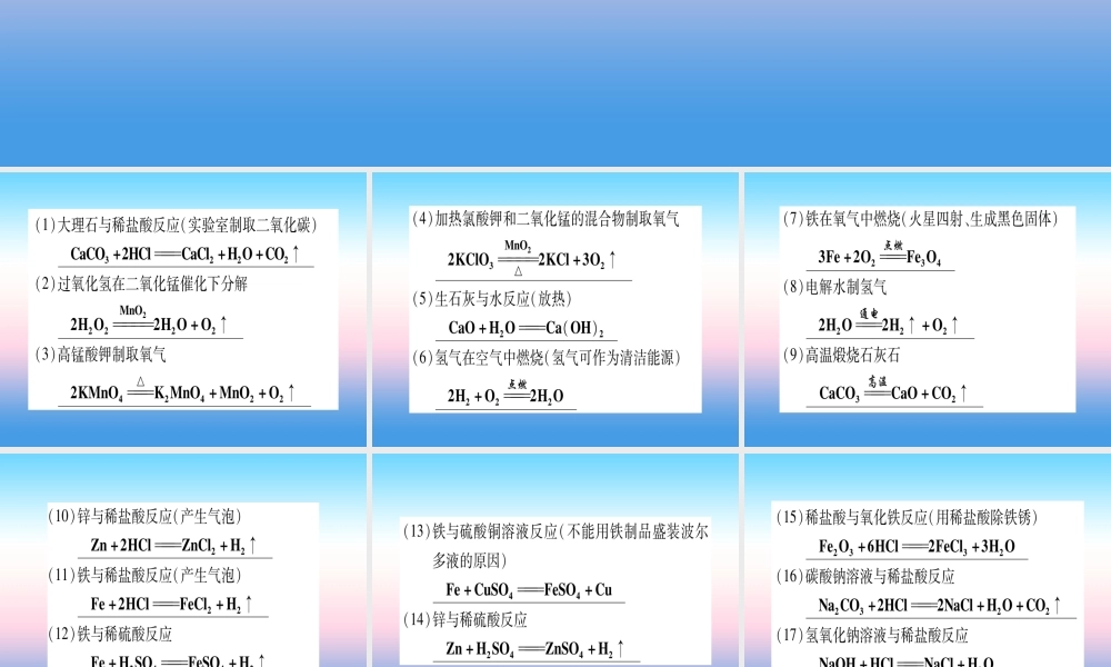 (云南专用)中考化学总复习 专项突破三 化学方程式的书写课件