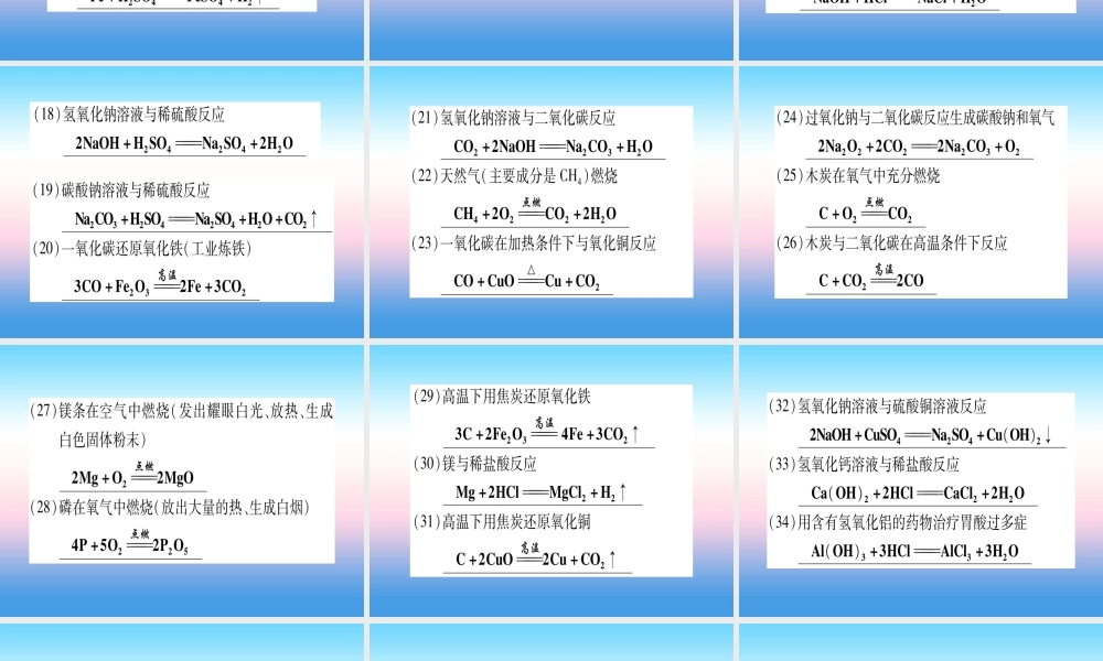(云南专用)中考化学总复习 专项突破三 化学方程式的书写课件