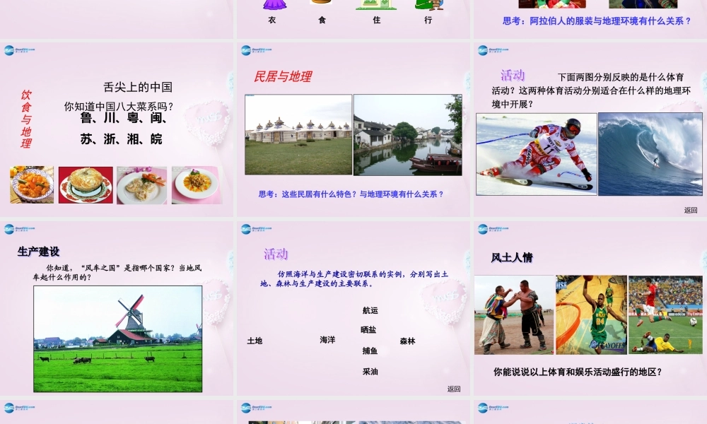 七年级地理上册 第1章 第1节(我们身边的地理)课件 湘教版 课件