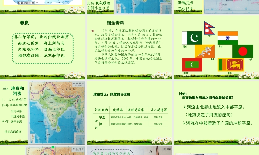 七年级地理下册 第二章 第二节 南亚课件 湘教版 课件