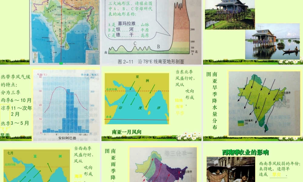 七年级地理下册 第二章 第二节 南亚课件 湘教版 课件
