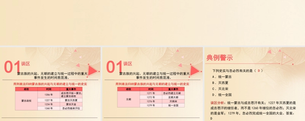 (秋季版)七年级历史下册 第二单元 辽宋夏金元时期：民族关系发展和社会变化 第10课(蒙古族的兴起与元朝的建立)误区预警素材 新人教版 素材