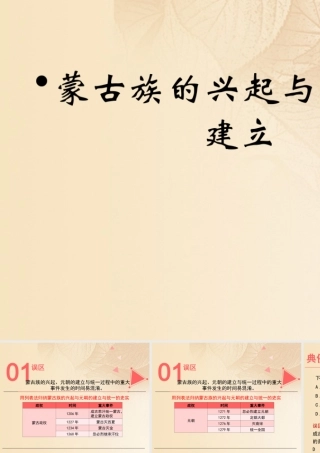 (秋季版)七年级历史下册 第二单元 辽宋夏金元时期：民族关系发展和社会变化 第10课(蒙古族的兴起与元朝的建立)误区预警素材 新人教版 素材
