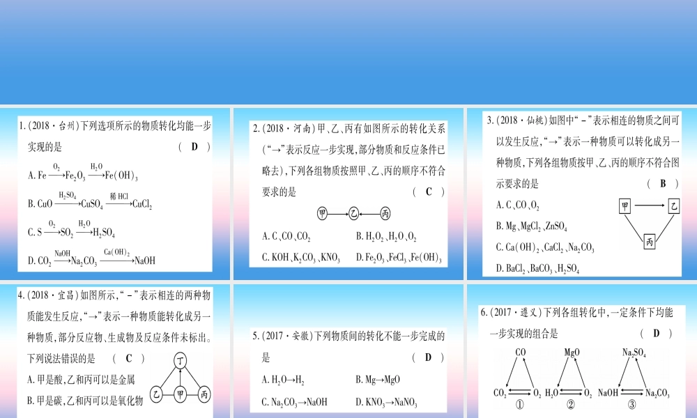 (云南专用)中考化学总复习 专项突破五 物质之间的转化课件