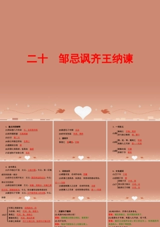 中考语文 第一篇 课内重点文言文梳理二十 邹忌讽齐王纳谏讲解课件