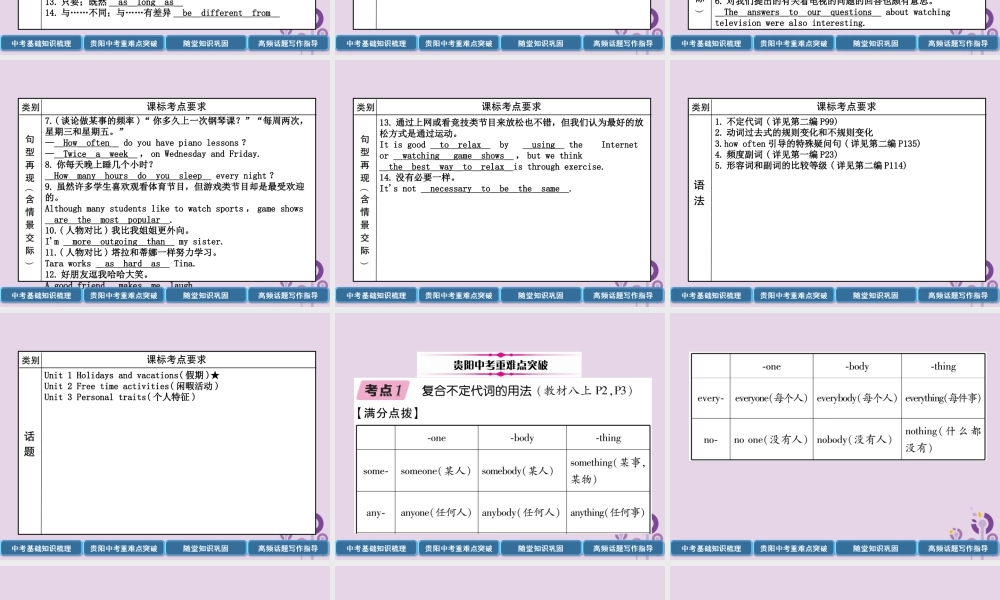 (贵阳专版)中考英语总复习 第1部分 教材知识梳理篇 八上 Units 1 3(精讲)课件